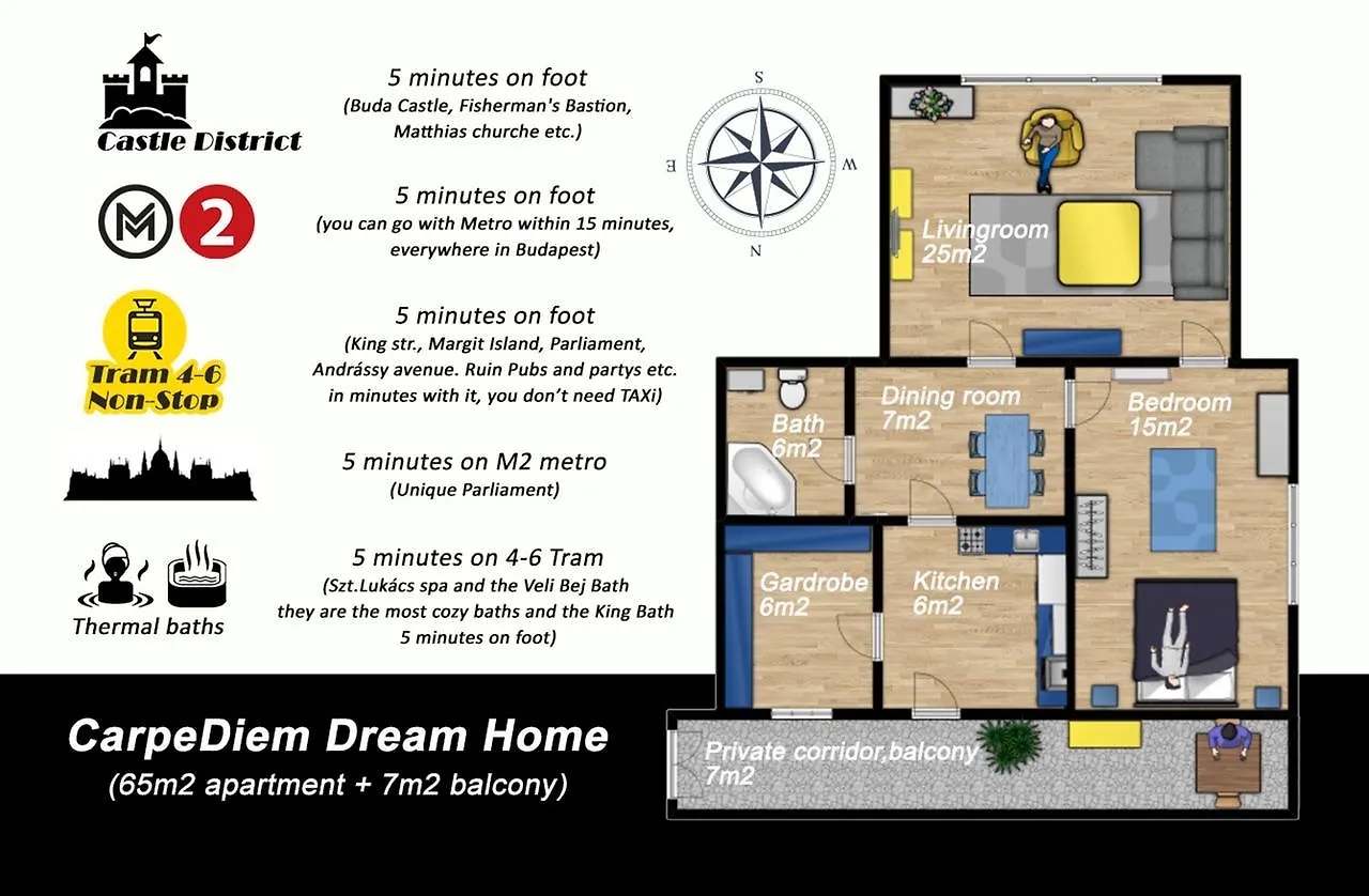 Apartment Bpr Carpediem Dream Home Budapest Hungary